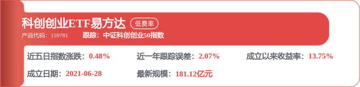 杰瑞股份：构建覆盖发电、配电及能控管理的一体化解决方案