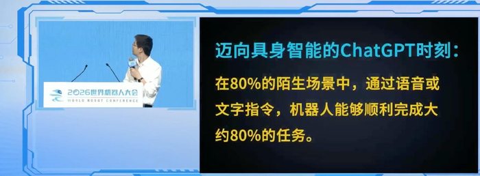 最快2-3年！宇树王兴兴演讲预判：具身智能的ChatGPT时刻快到了