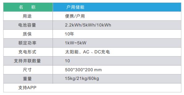 储能产品VR-PF系列 户用光储一体式/叠加式户储 VR-PF SERIES OF ENERGY