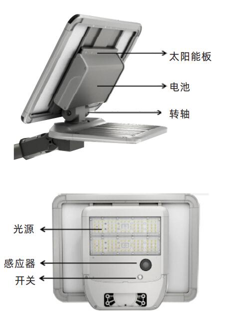 采用光储一体式LED节能智慧路灯，无需市电施工，可以快速部署和升级替换，自带感应功能，