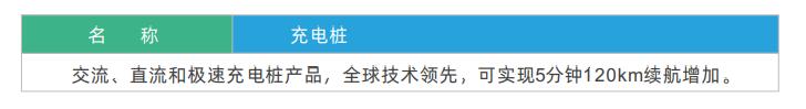 直流侧标准箱/电池簇/系统 　　运行过程中，根据场景的实际需要可以满足经济性、
